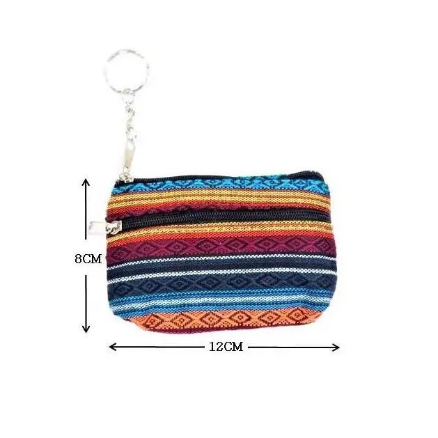 How To Sew A Double Zipper Coin Purse